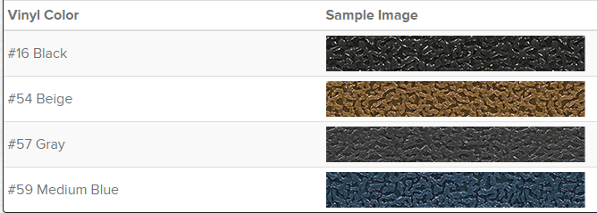 Molded rubber store flooring for trucks